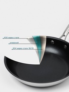 Сковорода 3Ply Hanna Knövell, d=24 см, h=5 см, толщина 2.2 мм, индукция, антипригарное покрытие, нержавеющая сталь - Фото 2