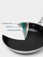 Сковорода 3Ply Hanna Knövell, d=26 см, h=5 см, толщина 2.2 мм, индукция, антипригарное покрытие, нержавеющая сталь - Фото 2