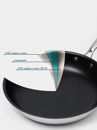Сковорода 3Ply Hanna Knövell, d=28 см, h=5.5 см, толщина 2.2 мм, индукция, антипригарное покрытие, нержавеющая сталь