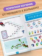 Книга с крутящейся шпаргалкой «Тренажёр по математике», 44 стр., 7+ - Фото 4