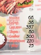 Кружка Декостек «Таблица калорий», 300 мл, стекло, прозрачная, разноцветная - Фото 3
