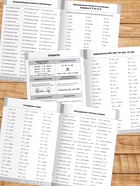 Книга «Тренажёр по русскому языку» 1 класс, 20 стр. 9809015