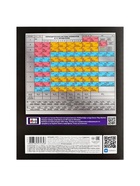 Предметная тетрадь по химии Hatber «Гармония», 48 листов, в клетку, со справочным материалом, обложка из мелованного картона - Фото 5