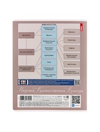 Предметная тетрадь по мировой художественной культуре Hatber «Буквица», 48 листов, в клетку, со справочным материалом, обложка из мелованного к... - Фото 6