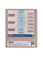 Предметная тетрадь по мировой художественной культуре Hatber «Буквица», 48 листов, в клетку, со справочным материалом, обложка из мелованного к... - Фото 8