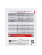 Предметная тетрадь по геометрии Hatber «Приключения кота Пирожка», 48 листов, в клетку, со справочным материалом, обложка из мелованной бумаги - Фото 8