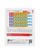 Предметная тетрадь по химии Hatber «Приключения кота Пирожка», 48 листов, в клетку, со справочным материалом, обложка из мелованной бумаги - фото 120364699