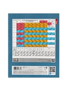 Предметная тетрадь по химии Hatber «Мой любимый предмет», 48 листов, в клетку, со справочным материалом, обложка из мелованного картона - Фото 5