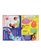 Книга - раскладушка детская «Как устроено моё тело», 40 окошек - Фото 2