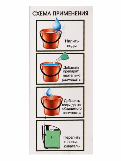 Средство от вредителей растений «Ци-Альфа» флакон 10 мл