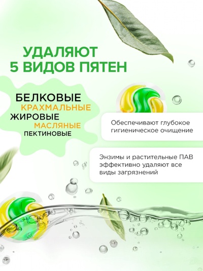 Капсулы для стирки Synergetic Universal, 18 шт.