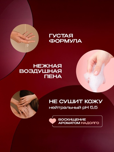Жидкое парфюмированное мыло Synergetic «Вишня», 5 л