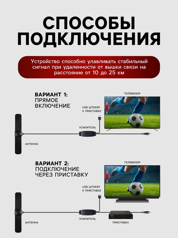 Антенна для телевизора с внешним усилителем, 5 В, DVB-T2, цифровая, комнатная, чёрная - фото 51784598 Антенна для телевизора с внешним усилителем, 5 В, DVB-T2, цифровая, комнатная, чёрная - фото 51784598