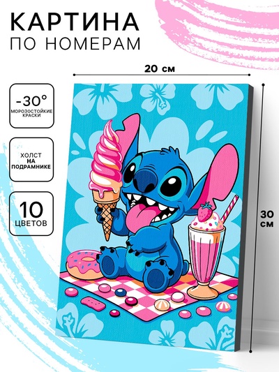 Картина по номерам на холсте с подрамником «Коала мутант» 20×30 см