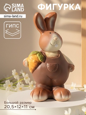 {{photo.Alt || photo.Description || 'Фигурка гипс «Кролик-фермер», 20.5×12×11 см'}}