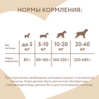 Влажный доп.корм Мнямс На каждый день Мусс из кур/печ.для собак и щен.старше 6 мес. 80 г - Фото 5