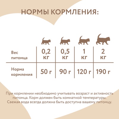 Влажный корм Мнямс Деликатес телятина с овощами для котят от 1 мес. «Паштет по-бельгийски» 100 г
