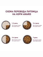 Сухой корм AWARD Sterilized для вз. Стерил. кошек с белая рыба(Лен, клюква,цикори) 400г - Фото 7