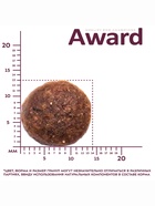 Сухой корм AWARD для щен. от 1 мес, бер-х и кор-х сук мел. и мин. пород с ягн/инд/брок 10 кг - Фото 4