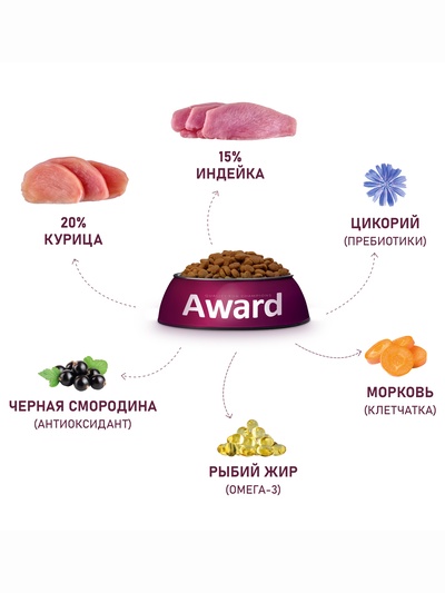 Сухой корм AWARD для щен. от 1 мес, бер-х и кор-х сук ср. пород с инд/кур/морковь 2 кг