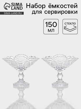 {{productViewItem.photos[photoViewList.activeNavIndex].Alt || productViewItem.photos[photoViewList.activeNavIndex].Description || 'Конфетницы «Акапелла», 9×15×12 см, набор 2 шт., стекло, прозрачные'}}