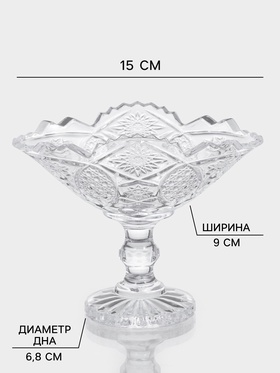 Набор ёмкостей для сервировки «Акапелла», 150 мл, 9×15×12 см, 2 шт., стекло, прозрачный