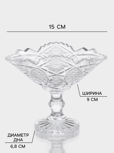 Набор ёмкостей для сервировки «Акапелла», 150 мл, 9×15×12 см, 2 шт., стекло, прозрачный
