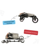 Коляска прогулочная Mr.Kranch для собак и кошек большая выставочная (макс. нагрузка 55 кг), серая - Фото 11