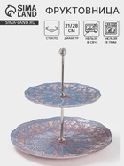 Фруктовница «ЭЛЕОНОРА БРОНЗА», d=21/28 см, стекло, голубая, розовая - Фото 1