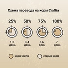 Сухой корм CRAFTIA HARMONA для взрослых кошек из курицы и рыбы 1,4 кг - Фото 7