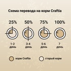 Сухой корм CRAFTIA HARMONA для взрослых кошек из утки и индейки 1,4 кг - Фото 6