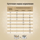 Сухой корм CRAFTIA HARMONA для котят из курицы и рыбы 1.4 кг - Фото 6