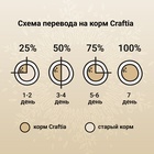 Сухой корм CRAFTIA HARMONA для стерилизованных кошек из утки и индейки 1.4 кг - Фото 7