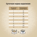 Сухой корм CRAFTIA NATURA для взрослых собак миниатюрных и мелких пород из курицы и индейки 2 кг 1 - Фото 6