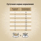 Сухой корм CRAFTIA NATURA для взрослых собак миниатюрных и мелких пород из курицы и индейки 7 кг 1 - Фото 5