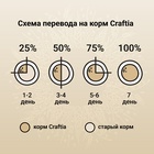 Сухой корм CRAFTIA NATURA для взрослых собак миниатюрных и мелких пород из лосося с сельдью 640 г - Фото 6