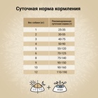 Сухой корм CRAFTIA NATURA для взрослых собак миниатюрных и мелких пород из лосося с сельдью 7 кг 1 - Фото 5