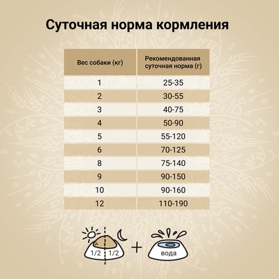 Сухой корм CRAFTIA NATURA для взрослых собак миниатюрных и мелких пород из утки с фазаном 7 кг 109