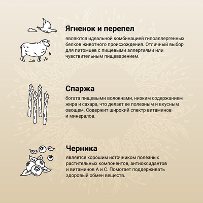 Сухой корм CRAFTIA NATURA для взрослых собак миниатюрных и мелких пород из ягненка с перепелкой 2 кг
