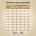 Сухой корм CRAFTIA NATURA для щенков миниатюрных и мелких пород из курицы и индейки 2 кг 10913584 - фото 826206
