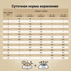 Сухой корм CRAFTIA NATURA для щенков средних и крупных пород из курицы и индейки 7 кг - Фото 5