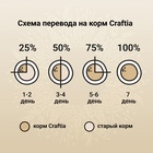 Сухой корм CRAFTIA NATURA для щенков средних и крупных пород из лосося и сельди 640 г - Фото 7