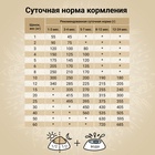 Сухой корм CRAFTIA NATURA для щенков средних и крупных пород из ягненка с перепелкой 7 кг - Фото 5