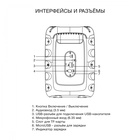 Колонка портативная Hyundai H-PS1006, 30 Вт, 1.0 BT, 10 м, 1500 mAh, чёрная - Фото 9
