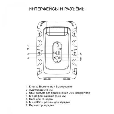Колонка портативная Hyundai H-PS1006, 30 Вт, 1.0 BT, 10 м, 1500 mAh, чёрная