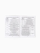 Прививочный сертификат А6, 24 стр "Минни Маус" 10905439 - фото 5997480