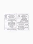 Прививочный сертификат А6, 24 стр "Холодное сердце" 10905443 - фото 5997510