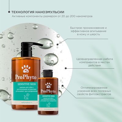Шампунь ProPhyto SENSITIVE SKIN SHAMPOO для собак с растительными экстрактами против зуда и раздражения