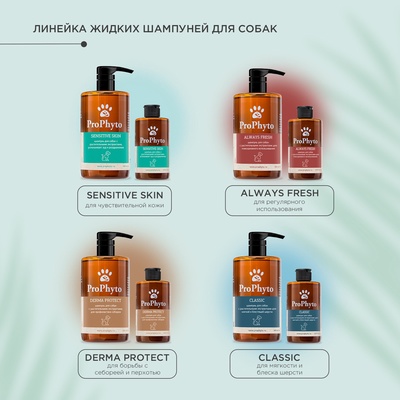 Шампунь ProPhyto SENSITIVE SKIN SHAMPOO для собак с растительными экстрактами против зуда и раздражения
