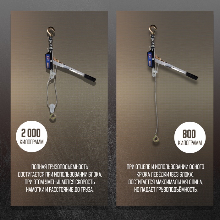 Лебедка рычажная ТУНДРА, двойное храповое колесо, тяга 2 т (подъем 0.8 т), трос 2 метра - фото 18499490